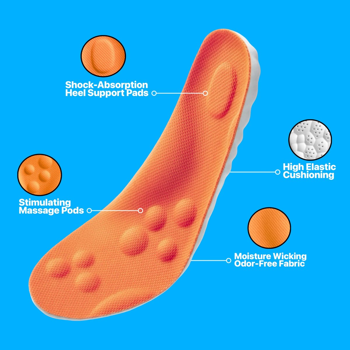 4D Stepper Einlegesohlen für Damen & Herren – Memory-Schaum-Sohlen, Massage-Schuh-Einlagen – Zuschneidbare Cloud-Einlegesohlen gegen Fußschmerzen & Ermüdung (Orange, L)