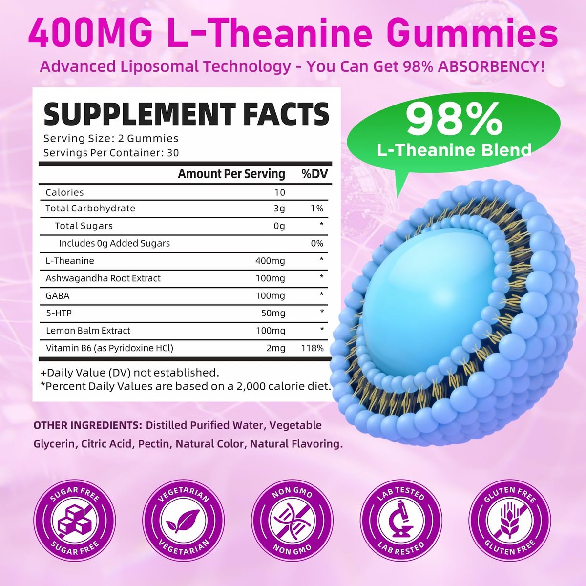 GrnLife L-Theanin Gummis für Kinder & Erwachsene – 400 mg L-Theanin mit Ashwagandha, GABA, 5-HTP – Himbeergeschmack – 60 Stück – zur Beruhigung, Entspannung & Schlafunterstützung