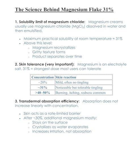 Magnesium 31% Creme Lotion 118 ml - Mit Ceramiden 1, 3, 6II und Hyaluronsäure - Beruhigend, entspannend, feuchtigkeitsspendend und gleichmäßiger Hautton - Hilft verspannte Muskeln und Steifheit zu lindern