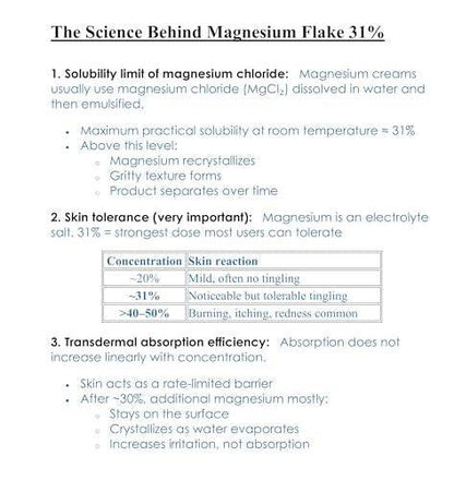 Magnesium 31% Creme Lotion 118 ml - Mit Ceramiden 1, 3, 6II und Hyaluronsäure - Beruhigend, entspannend, feuchtigkeitsspendend und gleichmäßiger Hautton - Hilft verspannte Muskeln und Steifheit zu lindern