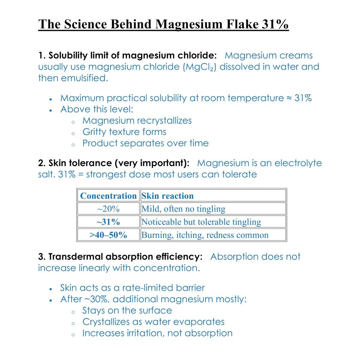 Magnesium 31% Creme Lotion 118 ml - Mit Ceramiden 1, 3, 6II und Hyaluronsäure - Beruhigend, entspannend, feuchtigkeitsspendend und gleichmäßiger Hautton - Hilft verspannte Muskeln und Steifheit zu lindern