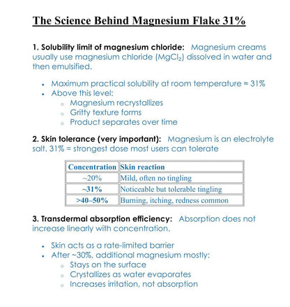Magnesium 31% Creme Lotion 118 ml - Mit Ceramiden 1, 3, 6II und Hyaluronsäure - Beruhigend, entspannend, feuchtigkeitsspendend und gleichmäßiger Hautton - Hilft verspannte Muskeln und Steifheit zu lindern