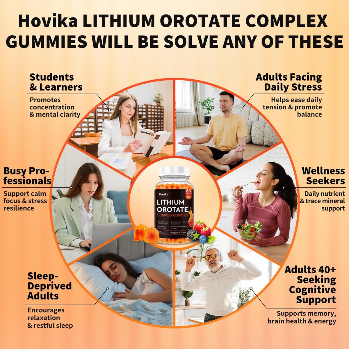 Lithium-Orotat 5 mg / 10 mg Gummis – Lithiumpräparat mit Vitamin B, Magnesium & Selen für Stimmungsunterstützung, Stressabbau, Gehirngesundheit – Nicht-GVO, vegan, glutenfrei – Mischbeerengeschmack, 60 Gummis