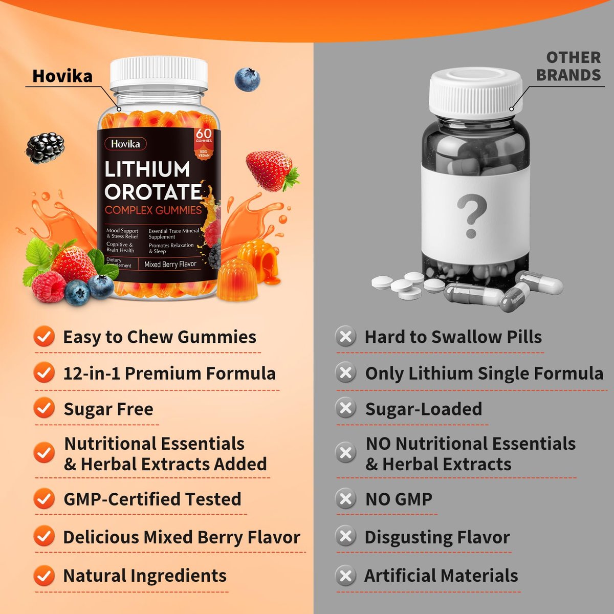 Lithium-Orotat 5 mg / 10 mg Gummis – Lithiumpräparat mit Vitamin B, Magnesium & Selen für Stimmungsunterstützung, Stressabbau, Gehirngesundheit – Nicht-GVO, vegan, glutenfrei – Mischbeerengeschmack, 60 Gummis