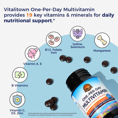Vitalitown Multivitamin für Frauen & Männer, mit Eisen, Zink, Vitamin D3, A, C, B, E, 19 wichtige Nährstoffe, 1 Tablette pro Tag, für Energie, Immunsystem, Gehirn, Herzunterstützung, 120 Tabletten