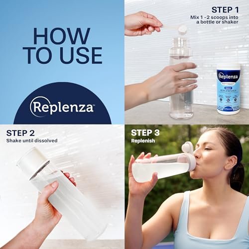 Replenza Daily Replenisher – Tägliches Nährstoffpulver für Muskelregeneration, Verdauungsgesundheit & Hautelastizität – Mischung aus Aminosäuren, Präbiotika und Kollagenpeptiden – Ungeschmackt, 30 Portionen
