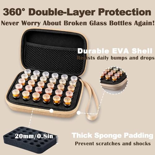 Mazentrix Peptide Vial Case für Kühlschrank-Aufbewahrung - Hartschalen-Reiseetui mit Handschlaufe für 1-3 ml Insulin, GLP-1, Peptide, Gold (Gold-30Solt)
