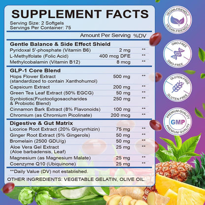 GLP-1 Natürlicher Aktivator Formula für Frauen & Männer – Mit Probiotika, Hopfen, Grüntee für Energie, Darmgesundheit, Hunger- & Stoffwechselunterstützung, 150 Kapseln