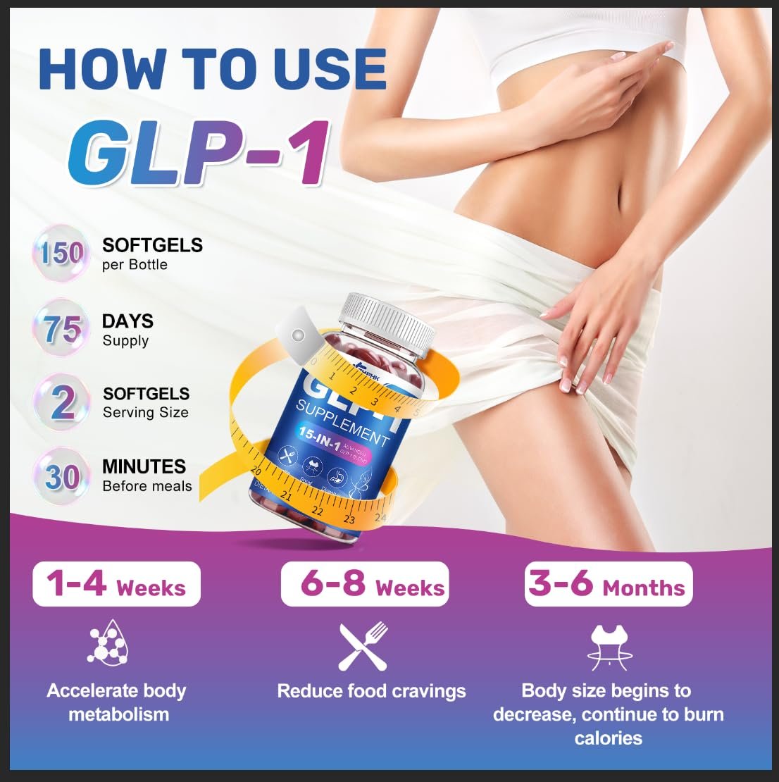 GLP-1 Natürlicher Aktivator Formula für Frauen & Männer – Mit Probiotika, Hopfen, Grüntee für Energie, Darmgesundheit, Hunger- & Stoffwechselunterstützung, 150 Kapseln
