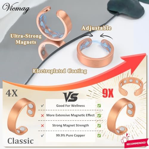 Vicmag 2 Stück Magnetische Kupferringe für Damen und Herren – 99,99 % reiner Kupferring mit 9-fach Magneten, verstellbar, Geschenk