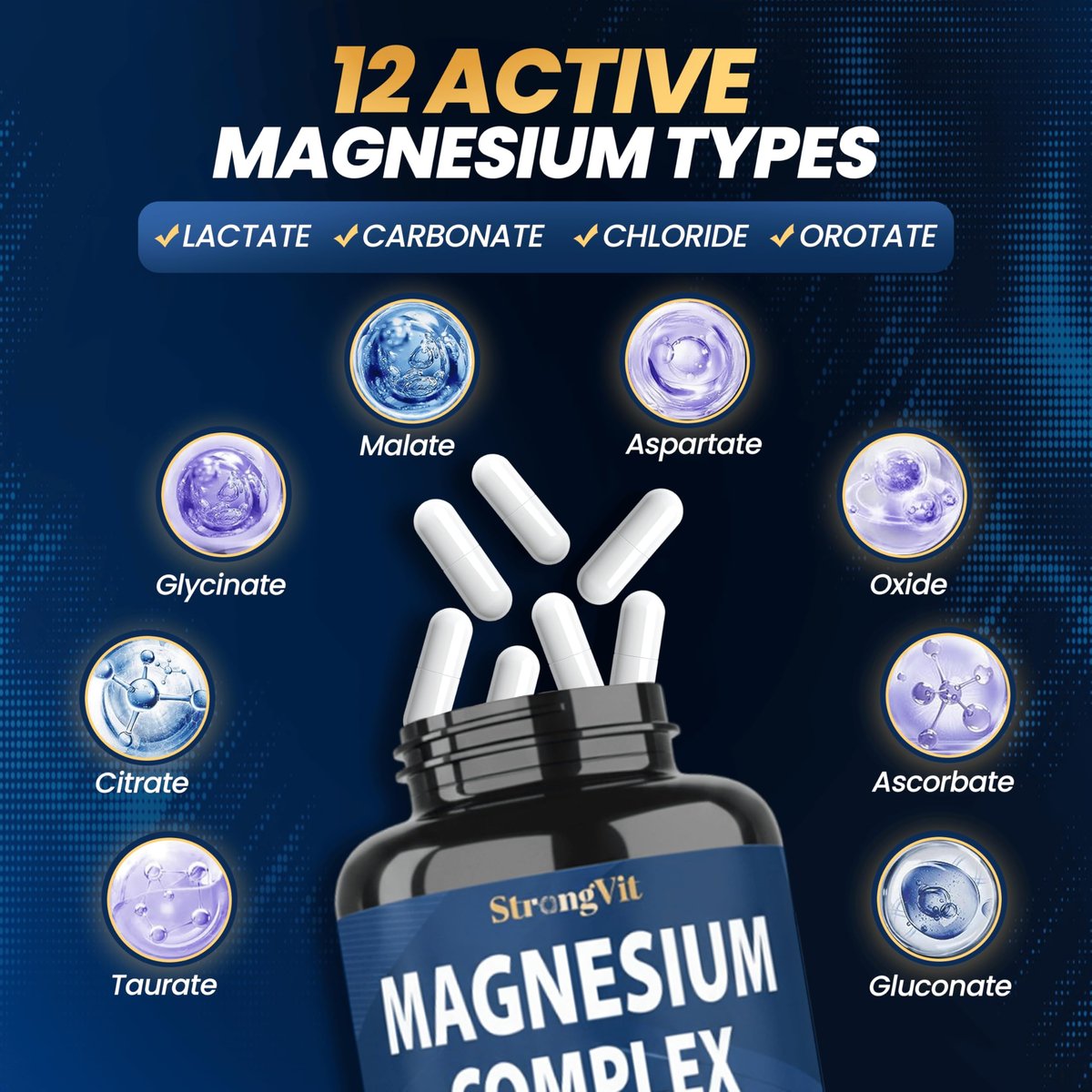 1000 mg Magnesium Komplex für Frauen und Männer - 12-in-1 Magnesiumpräparat mit Ashwagandha, Zink, D3, L-Theanin - Leicht zu schlucken, hohe Absorption, Schlafunterstützung & Stressabbau (60 Kapseln)