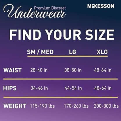 McKesson Premium Diskrete Inkontinenzhose für Damen (20 Stück) - Pull-On Einweg-Inkontinenzhosen mit Reißnähten, Hohe Saugfähigkeit, 12-Stunden-Schutz gegen Auslaufen und Geruch - Small/Medium, 71-102 cm