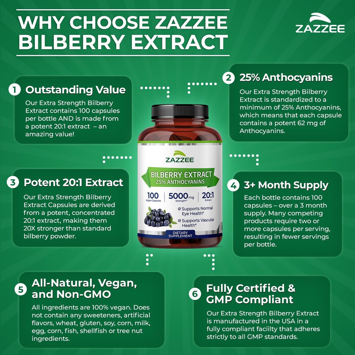 Zazzee Extra Starkes Heidelbeere 20:1 Extrakt, 25% Anthocyane, 100 vegane Kapseln, 3+ Monate Vorrat, Vaccinium Myrtillus, Augengesundheit, Sehkraft & Antioxidantien, Nicht-GVO, Hergestellt in den USA