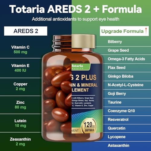 19-in-1 AREDS 2 + Augen-Vitamine für Makulagesundheit und trockene Augen, Lutein und Zeaxanthin mit Vitamin C/E, Zink, Omega-3, Unterstützung bei Augenbelastung, Druck, Nachtsicht & Hydratation - 120 Weichkapseln