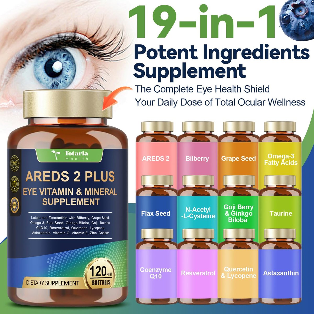 19-in-1 AREDS 2 + Augen-Vitamine für Makulagesundheit und trockene Augen, Lutein und Zeaxanthin mit Vitamin C/E, Zink, Omega-3, Unterstützung bei Augenbelastung, Druck, Nachtsicht & Hydratation - 120 Weichkapseln