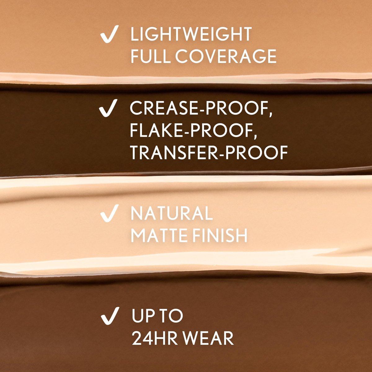 COVERGIRL TruBlend Undercover Concealer – Aufbaubare, volle Deckkraft, 24-Stunden-Halt, mattes Finish – Farbton L700 Natural Ivory