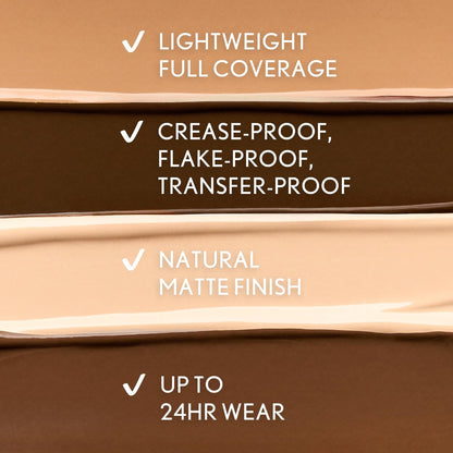 COVERGIRL TruBlend Undercover Concealer – Aufbaubare, volle Deckkraft, 24-Stunden-Halt, mattes Finish – Farbton L700 Natural Ivory