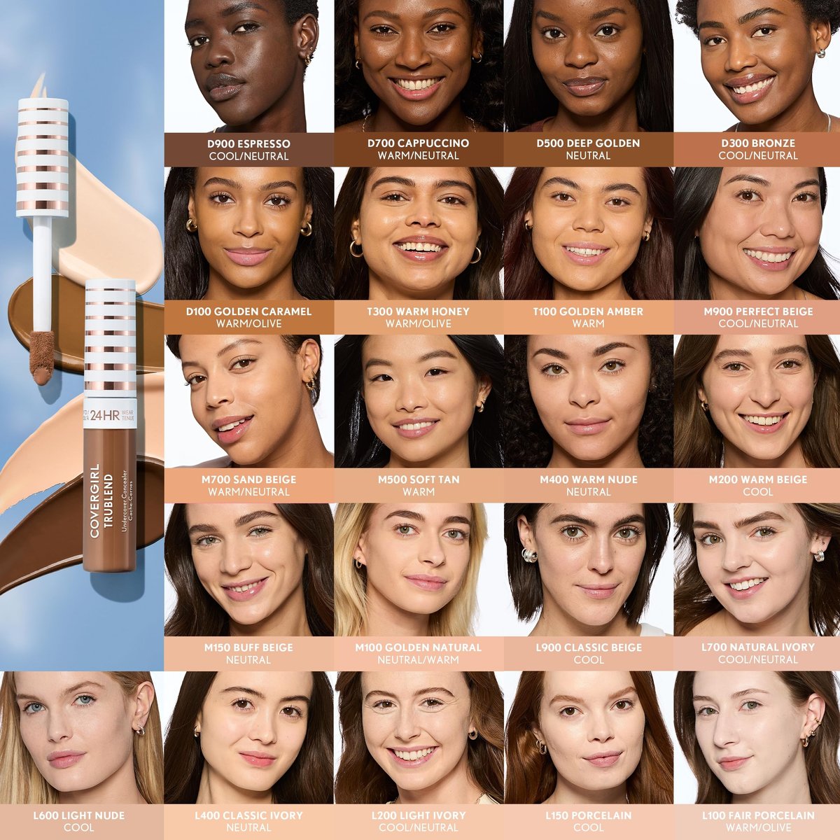 COVERGIRL TruBlend Undercover Concealer – Aufbaubare, volle Deckkraft, 24-Stunden-Halt, mattes Finish – Farbton L700 Natural Ivory