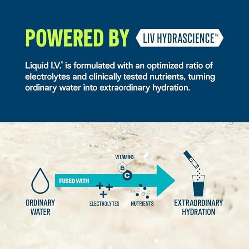 Liquid I.V.® Hydration Multiplier Zuckerfrei + Energie - Fruit Punch | Elektrolyt-Pulver-Mix | 1 Packung (14 Portionen)