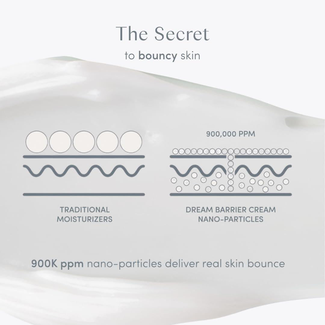 Ravie Beauty Signature Skin Dream Barrier Cream – Feuchtigkeitsspendende Gesichtscreme mit Peptiden, Ceramiden & Niacinamid, schnell einziehend, für empfindliche Haut geeignet, Primer-Finish, 50 ml