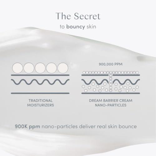 Ravie Beauty Signature Skin Dream Barrier Cream – Feuchtigkeitsspendende Gesichtscreme mit Peptiden, Ceramiden & Niacinamid, schnell einziehend, für empfindliche Haut geeignet, Primer-Finish, 50 ml