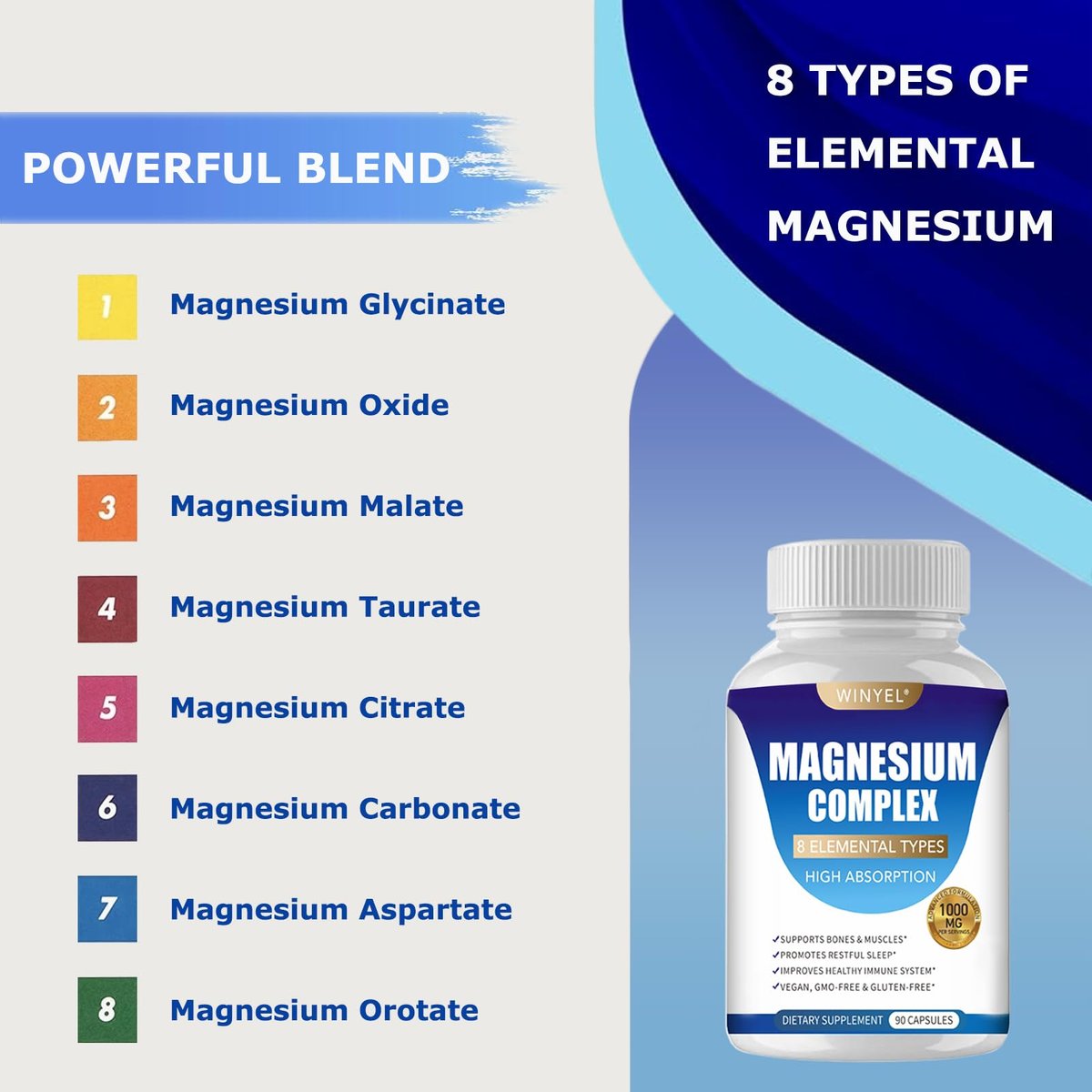 WINYEL Magnesium Komplex 1000mg – 8 Elementare Magnesiumformen mit Glycinat, Malat, Citrat – Vegan, 90 Kapseln für Schlaf, Entspannung, Knochen & Muskeln