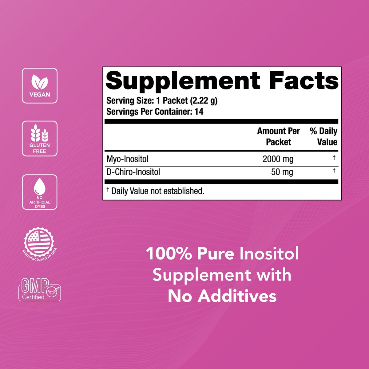 Theralogix Ovasitol Inositol Pulver – 7-Tage Starter-Kit | Premium Inositol für Frauen | 40:1 Verhältnis Myo & D-Chiro Inositol | Unterstützt hormonelle & metabolische Gesundheit