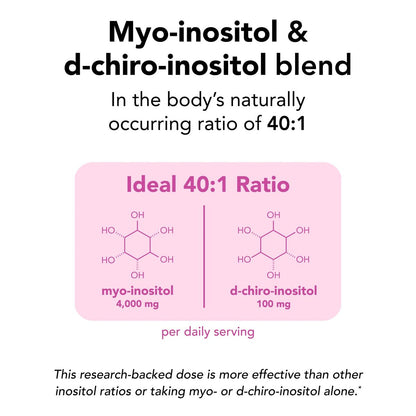 Theralogix Ovasitol Inositol Pulver – 7-Tage Starter-Kit | Premium Inositol für Frauen | 40:1 Verhältnis Myo & D-Chiro Inositol | Unterstützt hormonelle & metabolische Gesundheit