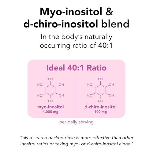 Theralogix Ovasitol Inositol Pulver – 7-Tage Starter-Kit | Premium Inositol für Frauen | 40:1 Verhältnis Myo & D-Chiro Inositol | Unterstützt hormonelle & metabolische Gesundheit