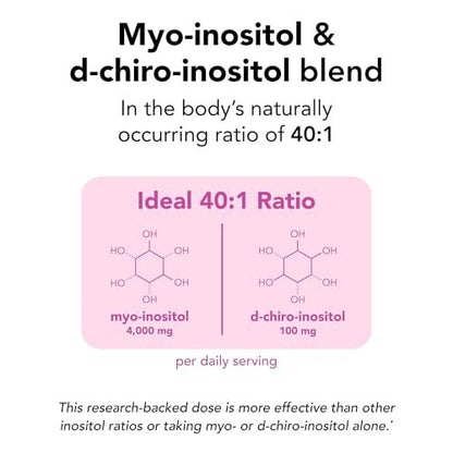 Theralogix Ovasitol Inositol Pulver – 7-Tage Starter-Kit | Premium Inositol für Frauen | 40:1 Verhältnis Myo & D-Chiro Inositol | Unterstützt hormonelle & metabolische Gesundheit
