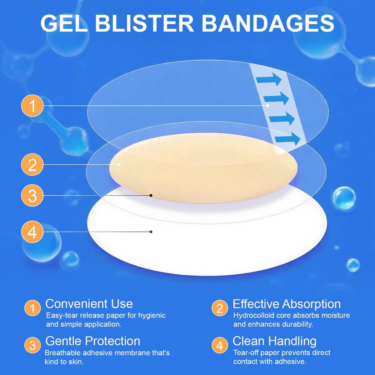 Blasenpflaster für die Füße, 21 Stück Hydrokolloid-Blasenpräventionspflaster, wasserdichtes Polster-Gelband für Laufen, Wandern, Ferse, Knöchel, Blasenprävention & Erholung