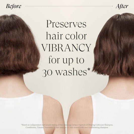 L'ANZA Healing Colorcare Mini Hair Care Kit – Farbschützendes Shampoo, Conditioner & Leave-In für trockenes, geschädigtes oder behandeltes Haar