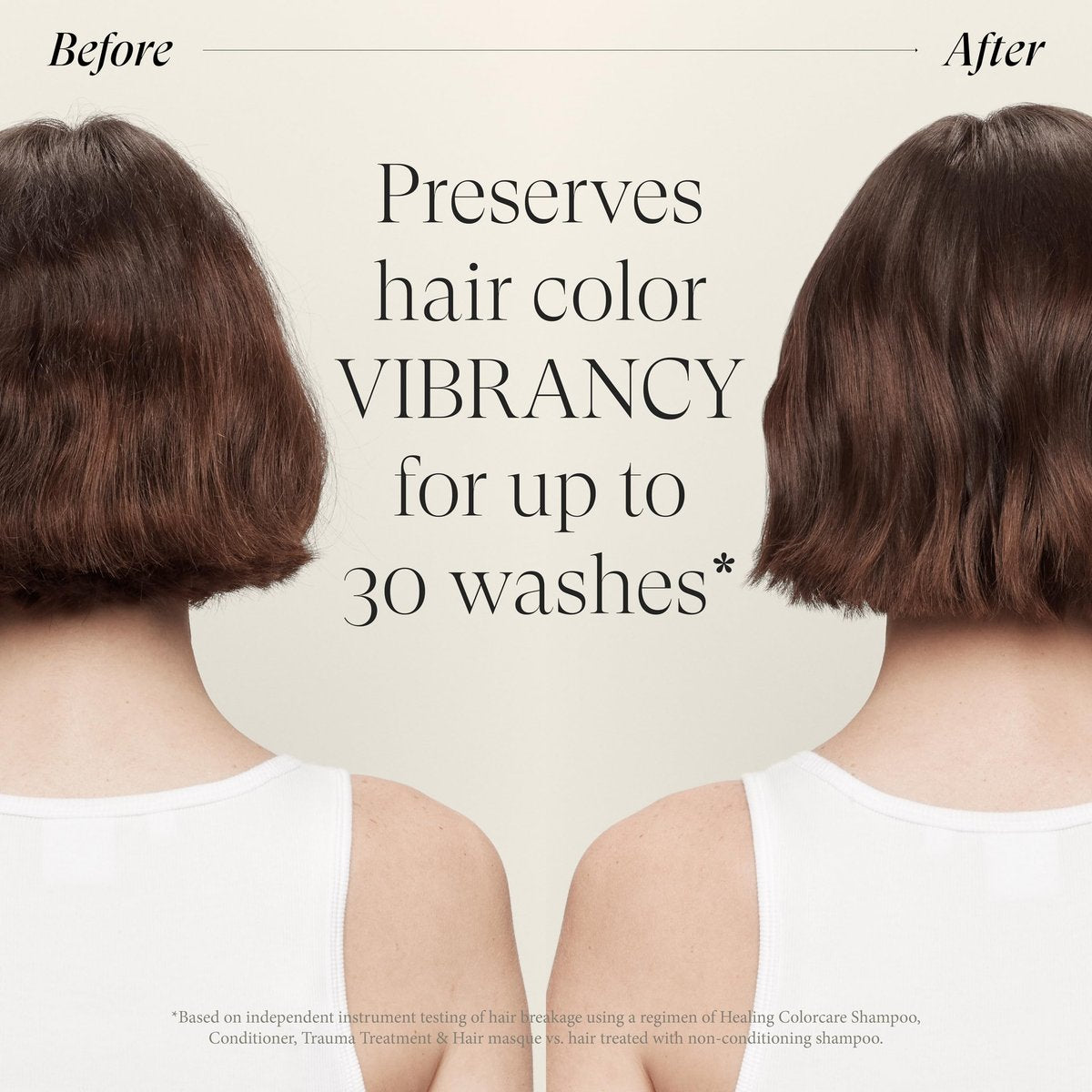 L'ANZA Healing Colorcare Shampoo – Farbschonende Reinigung für trockenes, geschädigtes oder behandeltes Haar, Anti-Fade-Formel glättet, spendet Feuchtigkeit, verleiht Glanz und Lebendigkeit, sulfatfrei (300 ml)