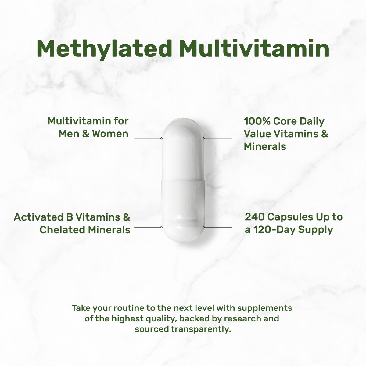DEAL SUPPLEMENT Methylierte Multivitamine für Männer & Frauen, 240 Kapseln | 100% DV Vitamine & Mineralien | Aktivierter B-Komplex & Chelatmineralien, mit CoQ10, TMG & ALA | Non-GMO, cGMP hergestellt