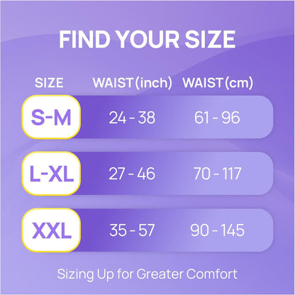 SUNKISS Ultradünne Inkontinenzunterwäsche für Damen, Hohe Saugfähigkeit & Super Weiche Wochenbettwindeln, Einweg- Erwachsenenwindeln, Ungedeckt, Large/XLarge, 20 Stück