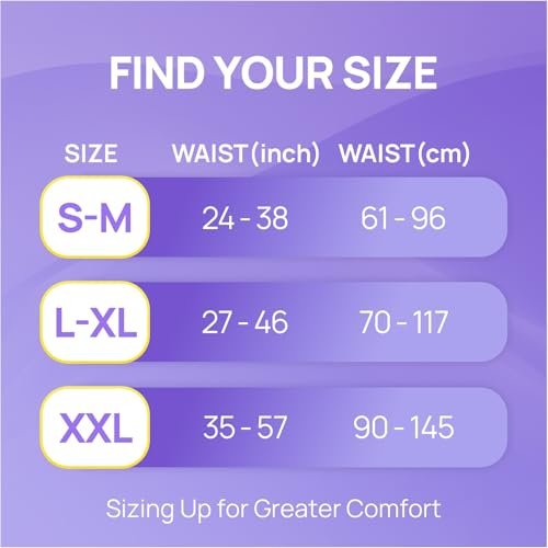 SUNKISS Ultradünne Inkontinenzunterwäsche für Damen, Hohe Saugfähigkeit & Super Weiche Wochenbettwindeln, Einweg- Erwachsenenwindeln, Ungedeckt, Large/XLarge, 20 Stück