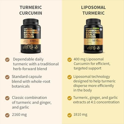 Extra Starkes Kurkuma Kapseln mit 2360 mg Curcumin & Schwarzem Pfeffer – Hochdosiert & Bio-Qualität für Verdauungskomfort & tägliche Unterstützung (120 Kapseln, 1 Packung)