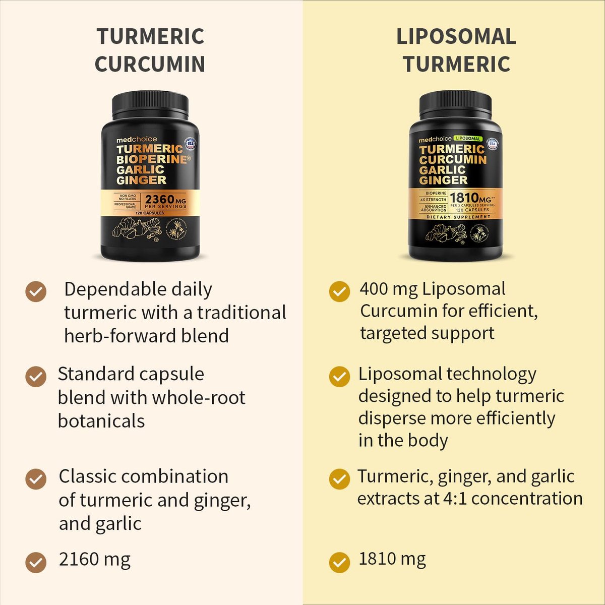 Extra Starkes Kurkuma Kapseln mit 2360 mg Curcumin & Schwarzem Pfeffer – Hochdosiert & Bio-Qualität für Verdauungskomfort & tägliche Unterstützung (120 Kapseln, 1 Packung)