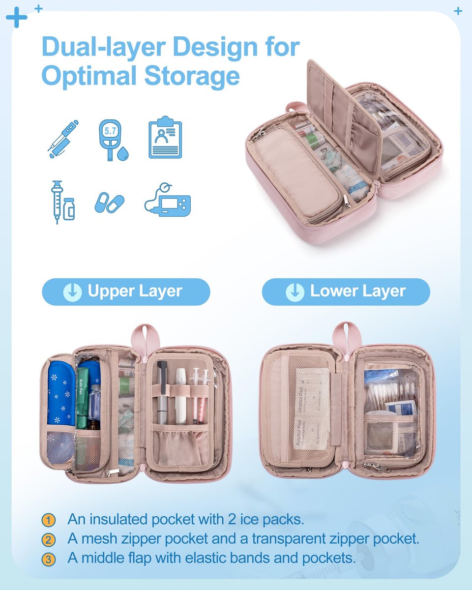 Marscamd Puffy Diabetes Reiseetui mit 2 Kühlpacks, Insulin Kühltasche mit mehreren Taschen, Rosa