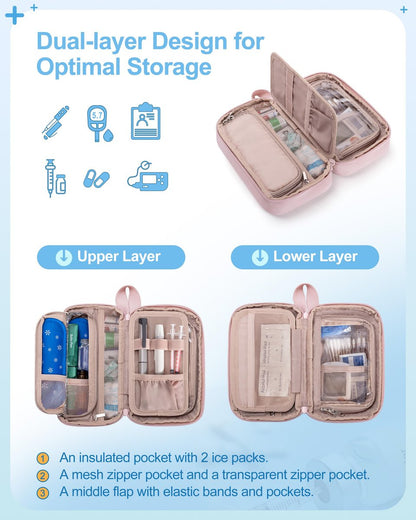 Marscamd Puffy Diabetes Reiseetui mit 2 Kühlpacks, Insulin Kühltasche mit mehreren Taschen, Rosa