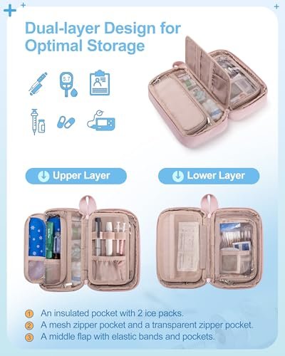 Marscamd Puffy Diabetes Reiseetui mit 2 Kühlpacks, Insulin Kühltasche mit mehreren Taschen, Rosa