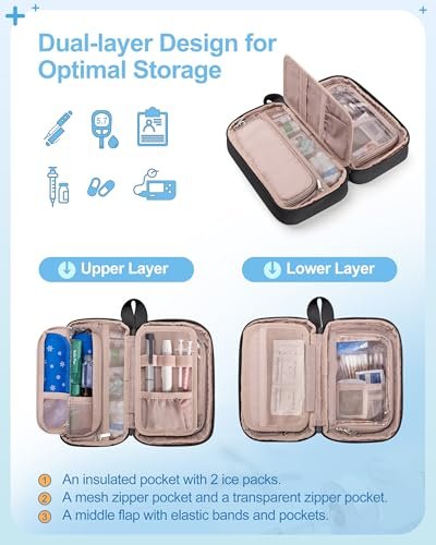 Marscamd Puffy Diabetes-Reiseetui mit 2 Kühlakkus, Insulin-Kühltasche mit mehreren Fächern, Schwarz