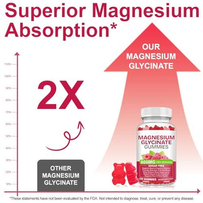 Magnesium Glycinat Gummies 120 Stück – Zuckerfreies Magnesiumpräparat für Schlaf, Gedächtnis, Stimmung, Muskeln, Entspannung, Herz- & Knochengesundheit
