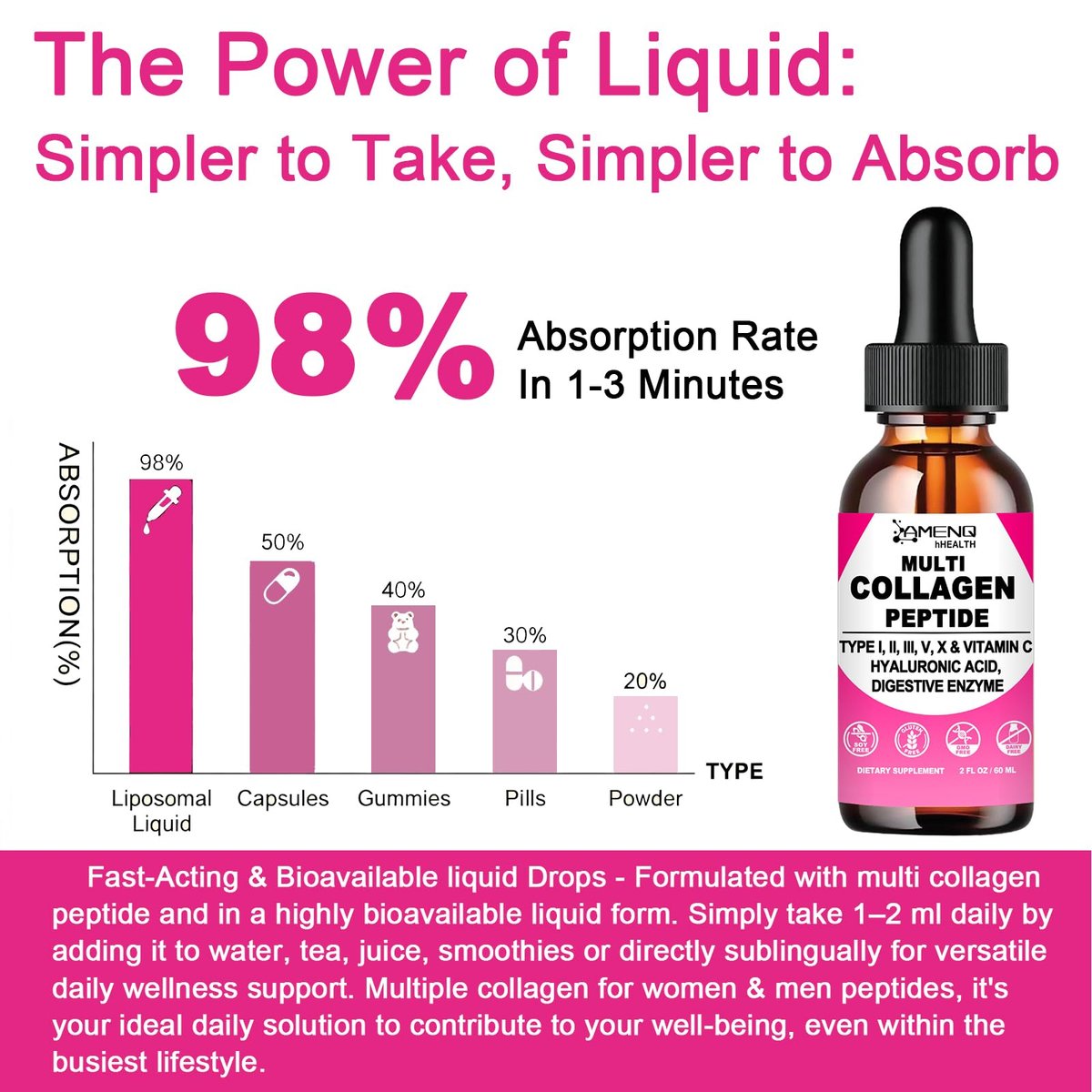 Multi-Kollagen-Peptid-Liquid-Tropfen für Frauen & Männer, Hydrolysierte Kollagenpeptide Typ (I, II, III, V, X) Proteinkomplex mit Hyaluronsäure, Biotin & Vitamin C, Unterstützt Haut, Haare, Gelenke & Darmgesundheit