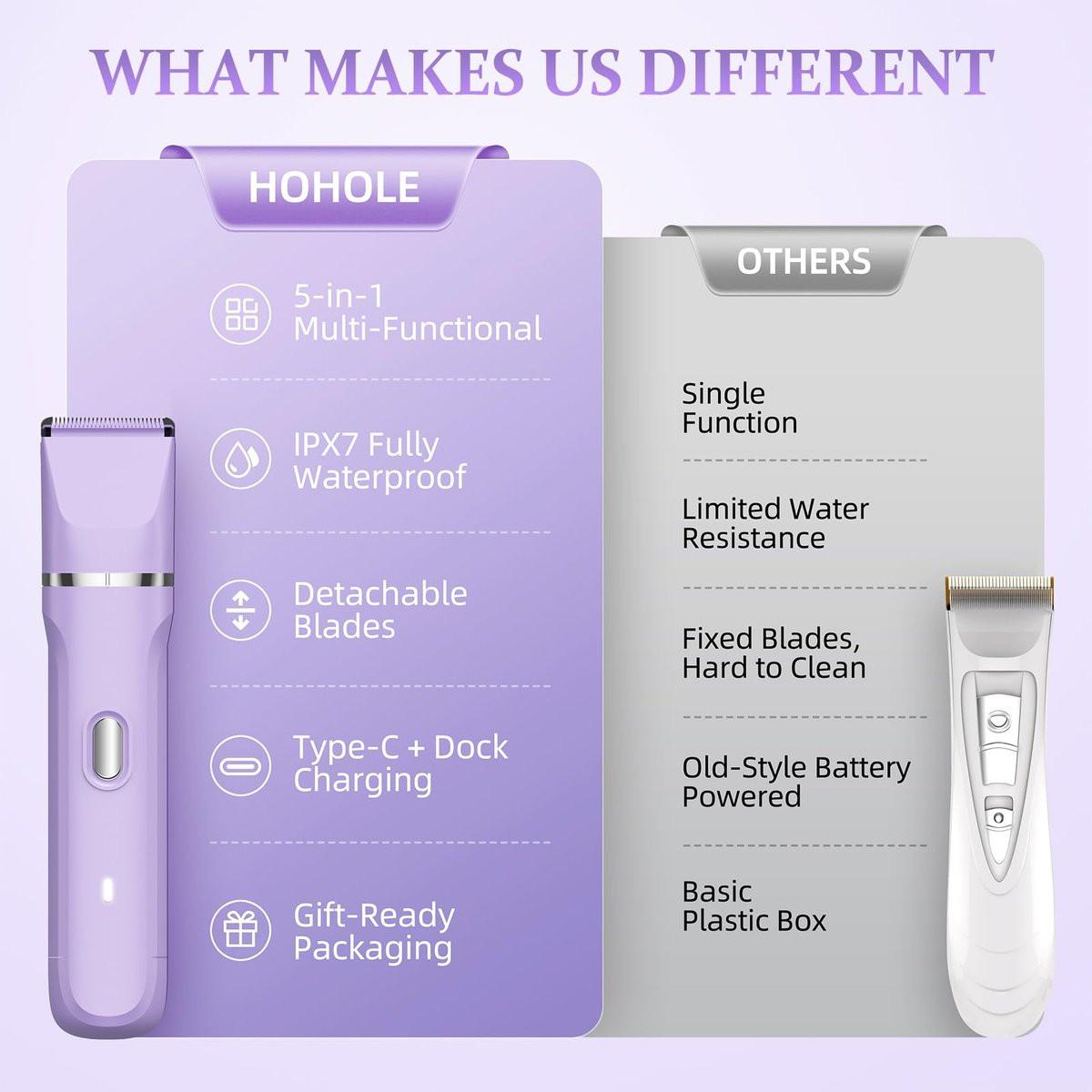 HOHOLE 5-in-1 Bikini Trimmer für Frauen, IPX7 wasserdichter elektrischer Rasierer, kabelloser Körperhaartrimmer, Gesichts- & Schamhaarentfernung, Keramikklinge (Lila)