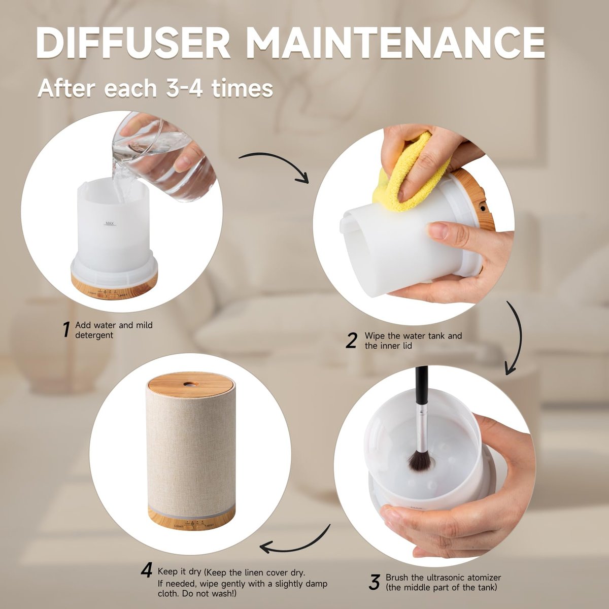 URPOWER 100ML Aroma-Diffusor für Zuhause mit Leinenbezug, 7 Farbwechsel-LEDs, Timer & Auto-Abschaltung – Ultraschall-Luftbefeuchter für Schlafzimmer, Büro