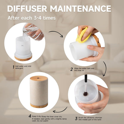 URPOWER 100ML Aroma-Diffusor für Zuhause mit Leinenbezug, 7 Farbwechsel-LEDs, Timer & Auto-Abschaltung – Ultraschall-Luftbefeuchter für Schlafzimmer, Büro