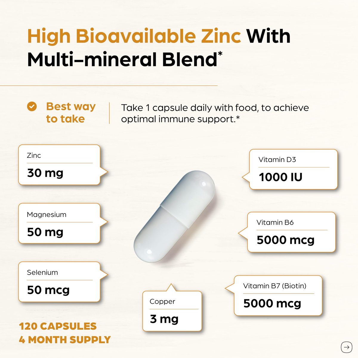 Zink 30mg mit Kupfer, Selen & Vitamin D3 | 120 Kapseln | Magnesium, Vitamin B6, Biotin Komplex | Absorbierbares cheliertes Zink für Männer & Frauen | für Haare, Haut, Nägel & Immununterstützung