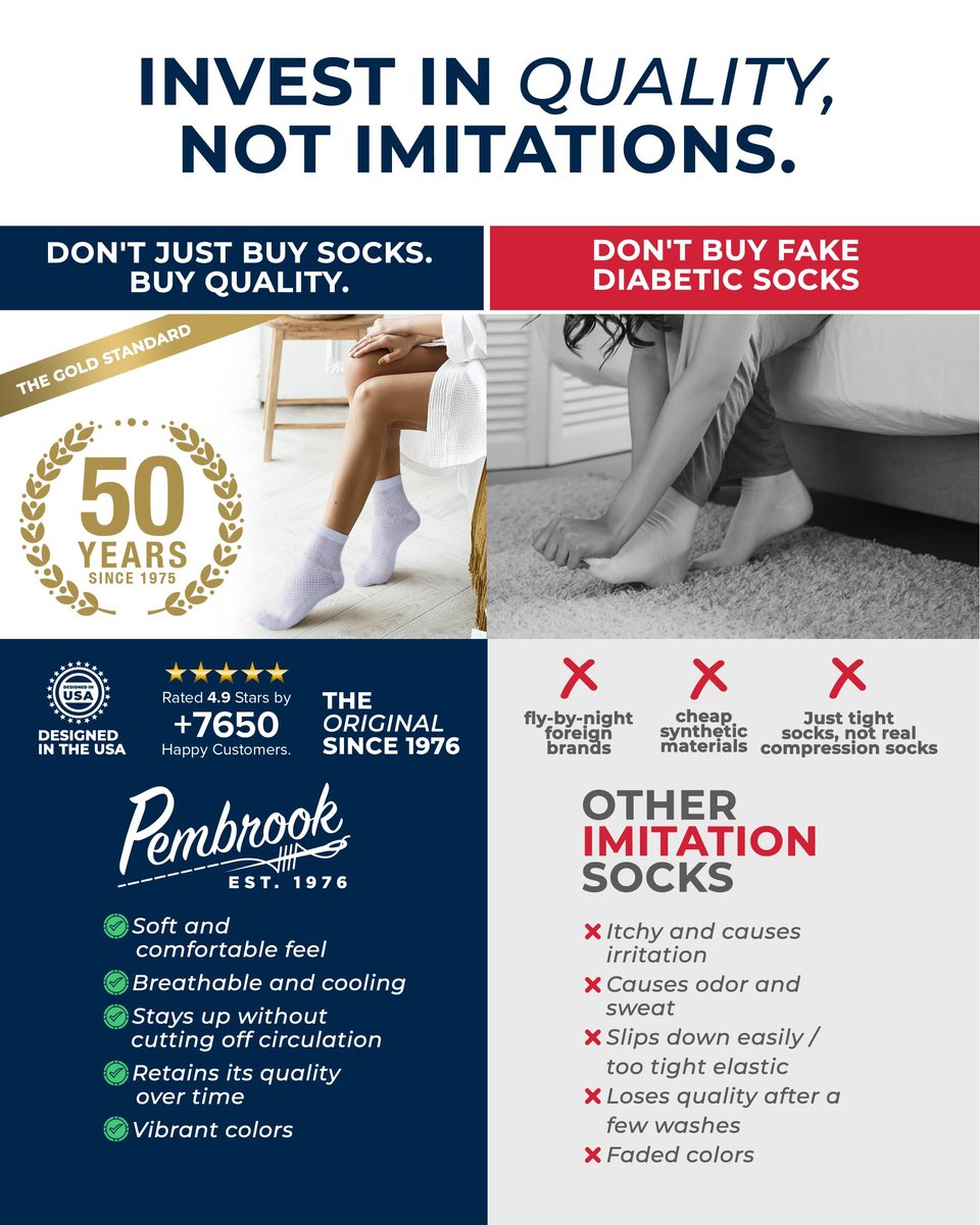 Pembrock Diabetikersocken für Damen & Herren - 6 Paar | Weiß | Weich, Nicht Einengend, Lockerer Bund | Diabetikersocken für Damen Größe 9-11, 6-15