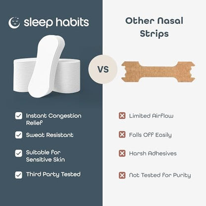 SleepHabits 45er Pack Atemstreifen, ungiftig, drittgeprüft, Nasenstreifen für bessere Atmung | Nasale Streifen gegen Schnarchen | Extra stark für empfindliche Haut | Nasenstreifen zum Schlafen, Lavendel